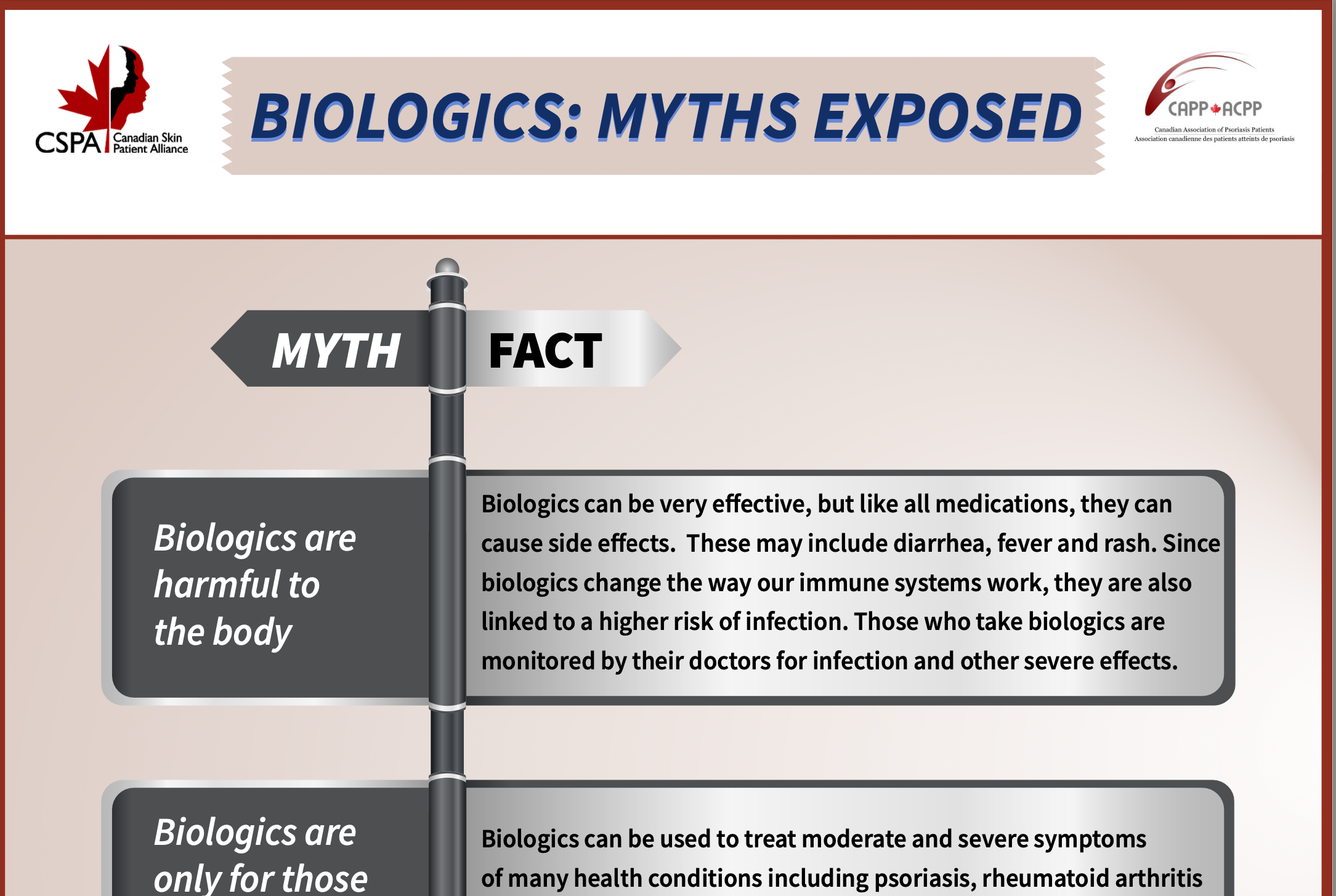 Biologics myths thumbnail